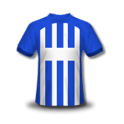 Brighton Kit